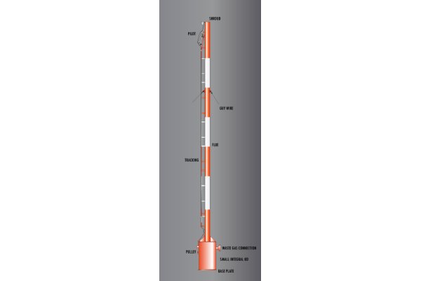 Flares - Utility Flare (Small Integral KO) by Prism ...