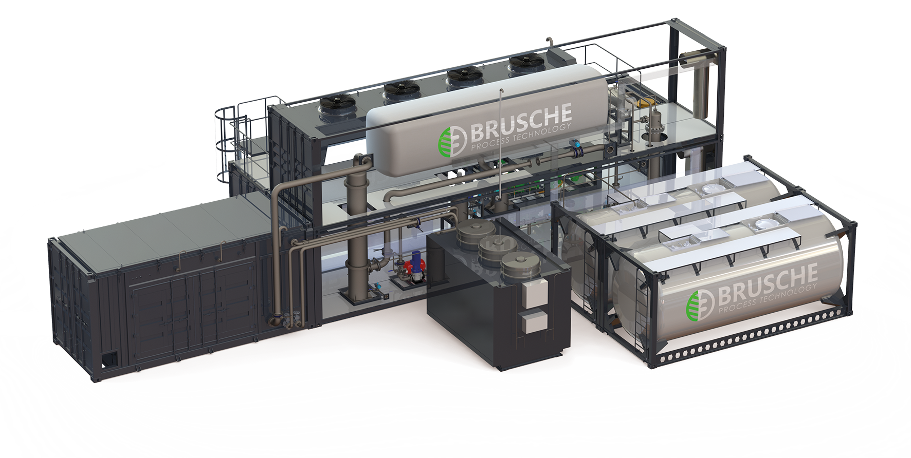Brusche Process Technology CO2 Liquefaction System For Capture And Reuse