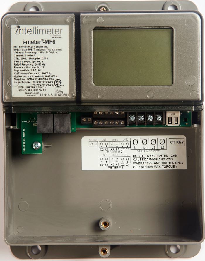 MF Series I-Meter