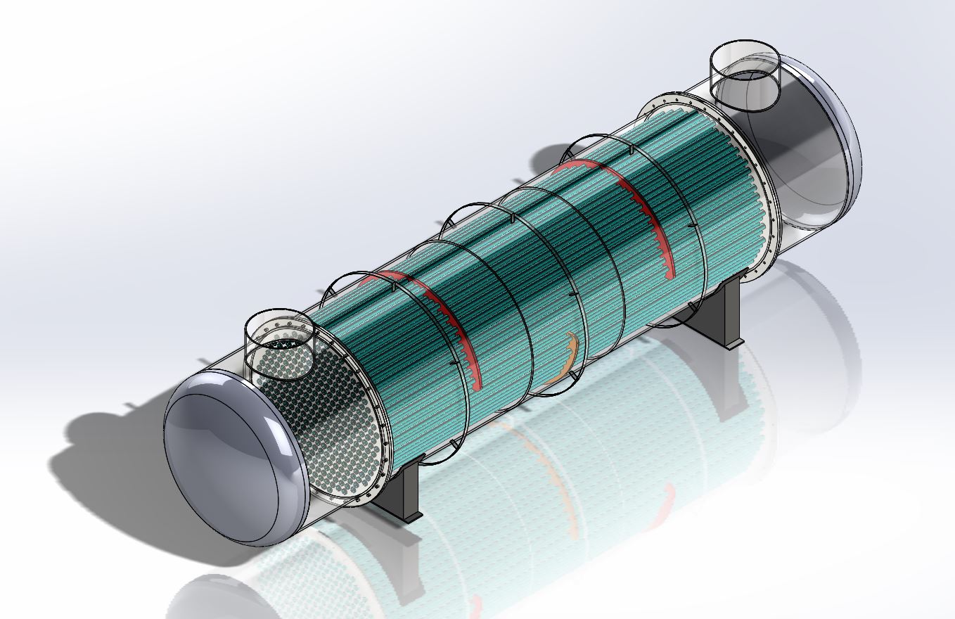 Waste Heat Recovery Boilers Fire Tube Waste Heat Recovery